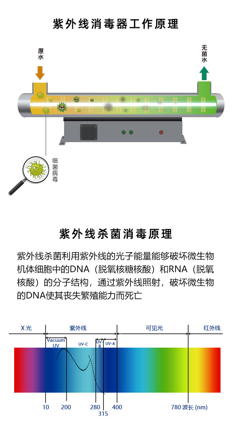 O1CN01JlwXDu20jqCBJf3Vb_!!981356886-0-cib (1).jpg